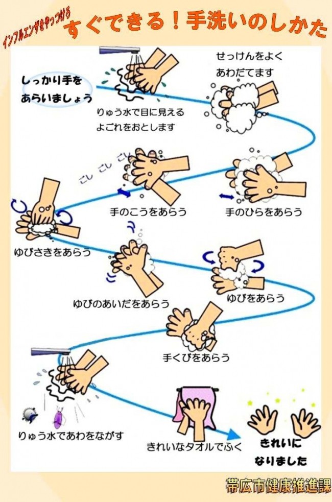 風邪、インフルエンザに注意